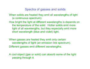 Spectra of gasses and solids