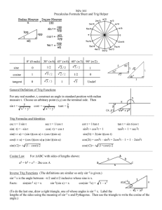 MA-161 Precalculus Formula Sheet and Trig Helper