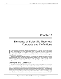 Chapter 2 Elements of Scientific Theories: Concepts and