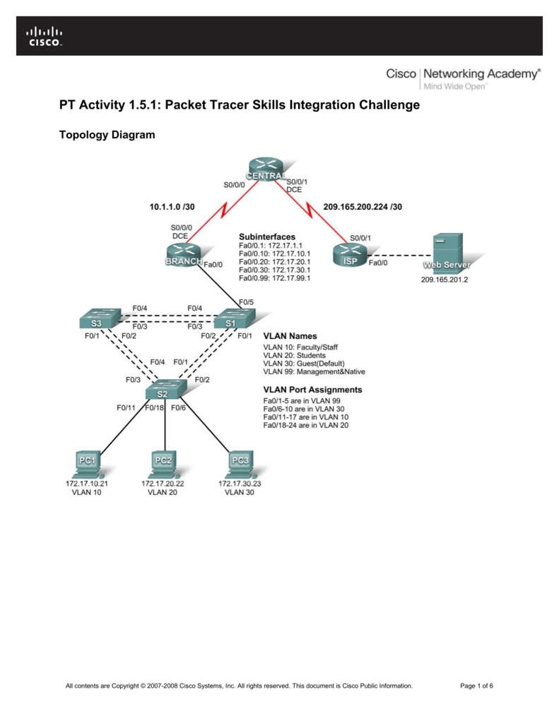 4.4.1.2 packet tracer free download