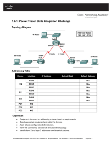 1.6.1: Packet Tracer Skills Integration Challenge