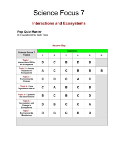 Interactions and Ecosystems Practice Quiz