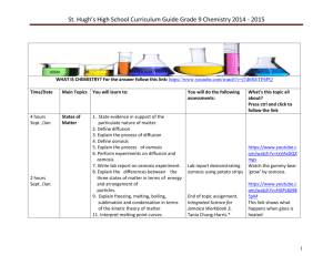 Unit Plan Grade 9 Chemistry 2010 - 2011