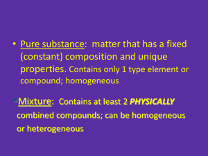 matter that has a fixed - Mr. Finke's Science Class