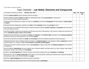 Topic Checklist – Lab Safety , Elements and Compounds