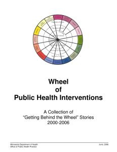 Wheel of Public Health Interventions: A Collection of "Getting Behind