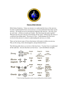 Forces of the Universe - The Federation of Galaxy Explorers