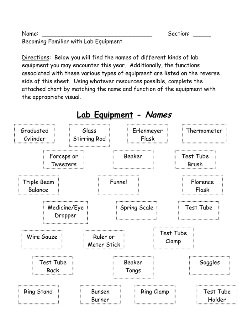 Lab Equipment Quiz Worksheet - Nidecmege