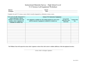 High School Level 9-12 Science Lab Equipment Worksheet