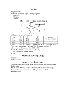 Outline Flip-Flop – Sequential logic General flip