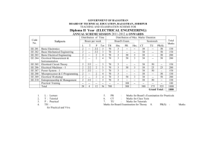 ELECTRICAL ENGINEERING - Board of Technical Education