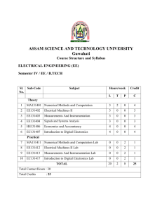 ASSAM SCIENCE AND TECHNOLOGY UNIVERSITY Guwahati