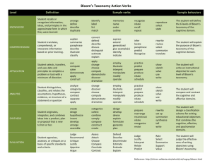 Bloom's Taxonomy Action Verbs