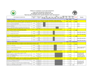 Project MTF/VIE/046/STF (STDF/PG/259) Strengthening Vietnamese