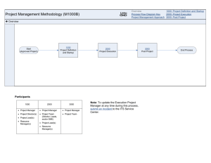 Project Management Methodology (M1000B)