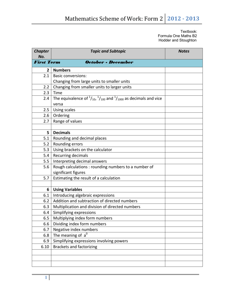 Mathematics Scheme Of Work Form 2