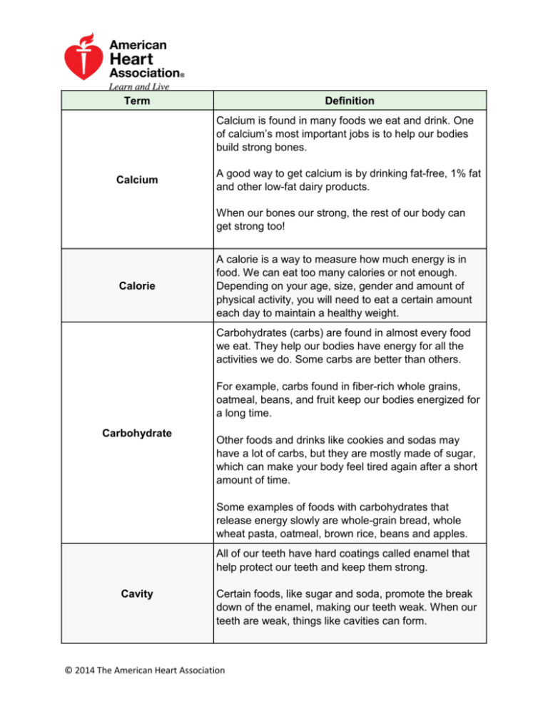 Nutrition Flashcards Here American Heart Association