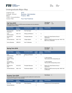Undergraduate Major Map