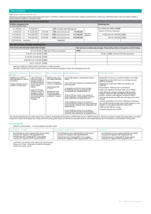 Fees schedule - FNB Securities