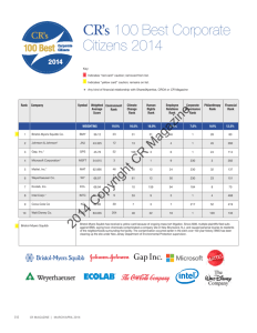 CR's 100 Best Corporate Citizens 2014