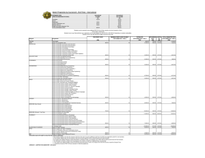 NEW PG FEE STRUCTURE -INTERNATIONAL!