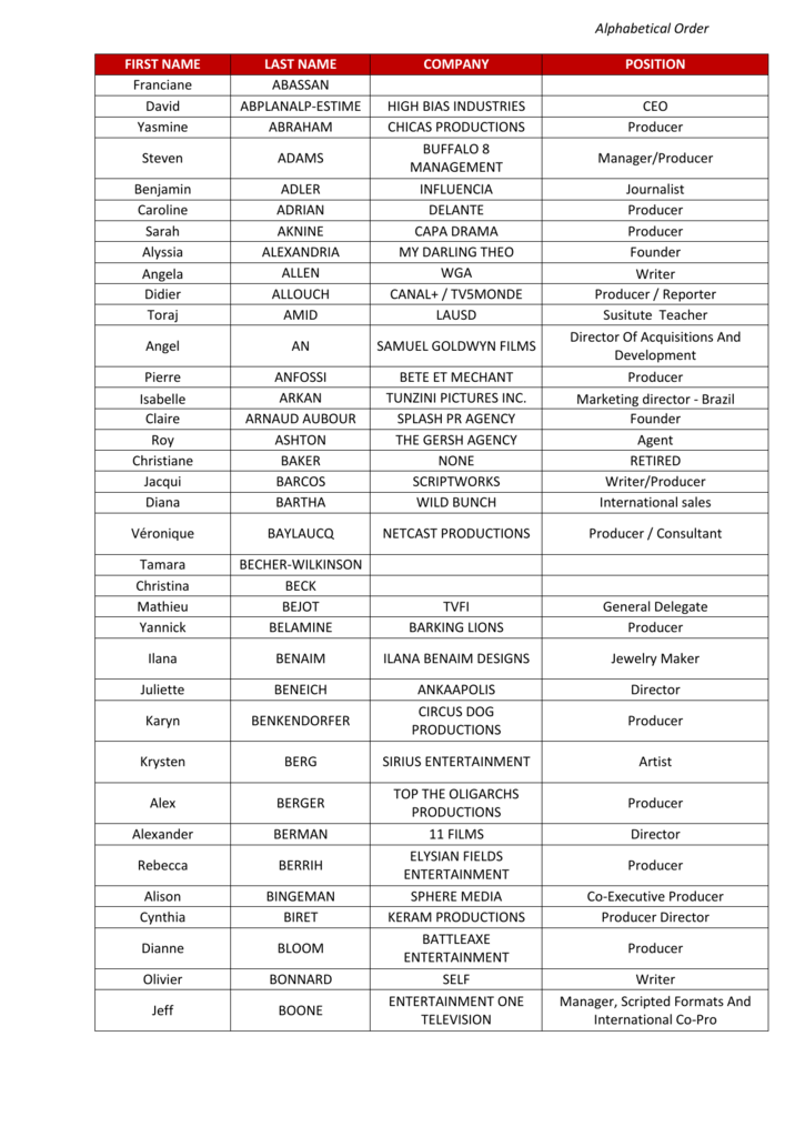 language-names-in-spanish-spring-languages