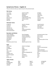 Sorted List of Terms – English 12