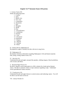English 12 2nd Semester Exam (100 points) I. Literary Terms (20