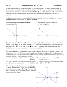 MCT4C Rotation Angles and the CAST Rule Unit 5 Lesson 8 A