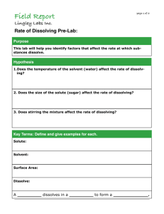 Rate of Dissolving Lab - mrs