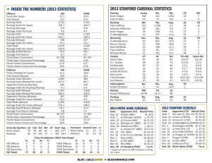 2013 STANFORD CARDINAL STATISTICS INSIDE THE NUMBERS