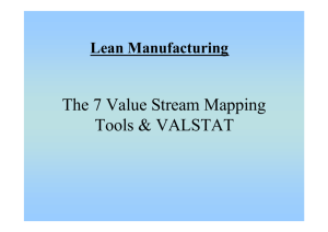 The 7 Value Stream Mapping Tools & VALSTAT - HCMUT