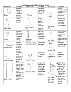 Lab Equipment and Use Review Sheet Glassware Function