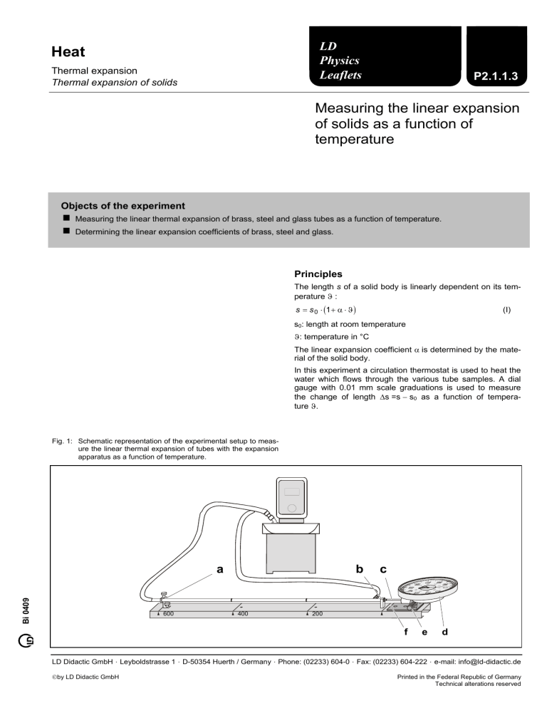 measuring-the-linear-expansion-of-solids-as-a-function