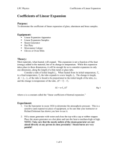 Coefficients of Linear Expansion