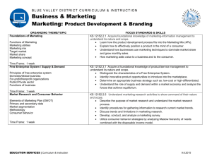 Business & Marketing - Blue Valley School District