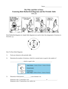 The Why and How of Ions: Featuring Bohr