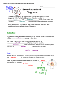 Lesson 04 - Bohr-Rutherford Diagrams kw.notebook