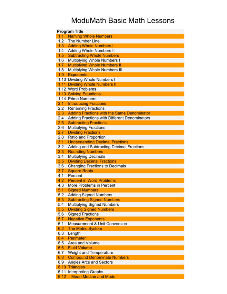 Basic Math Lesson Titles And Learning Objectives