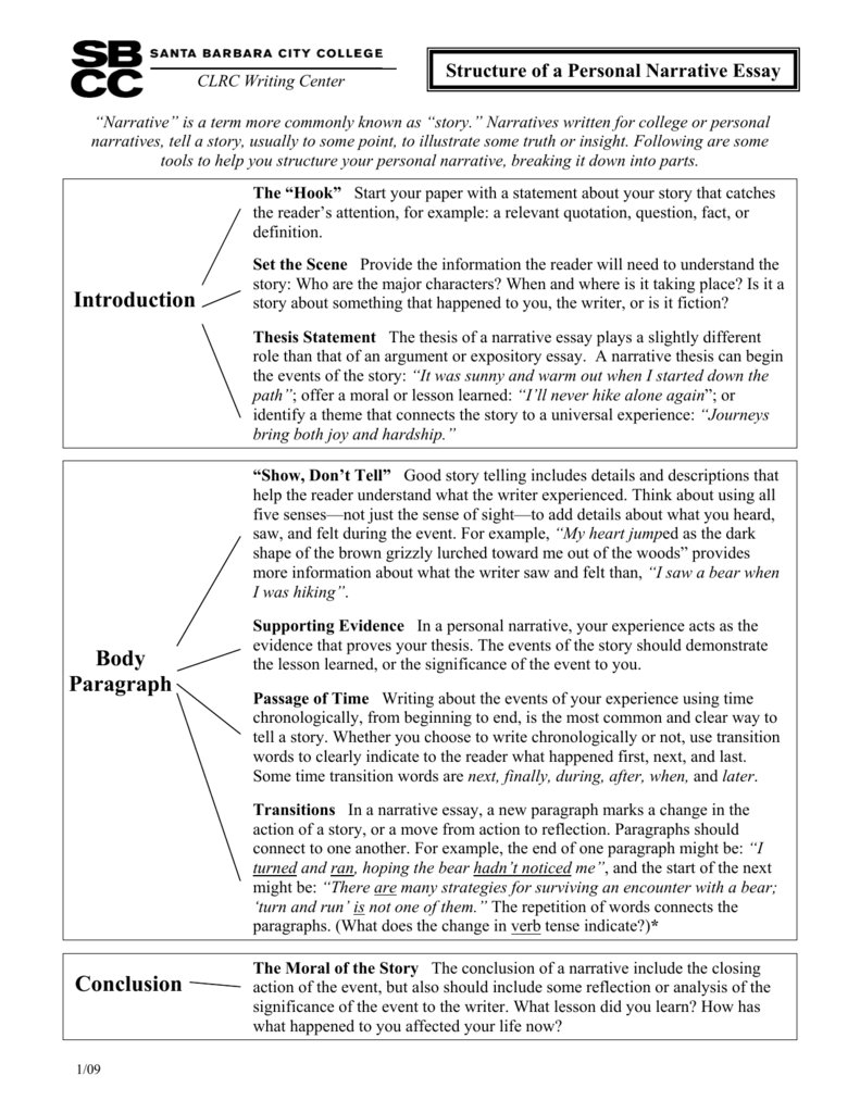 structure of a personal essay