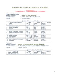 List of Institutions with PACUCOA Accredited Programs as Certified