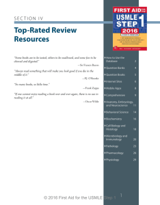 Top-Rated Review Resources