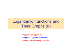 Logarithmic Functions and Their Graphs (II)