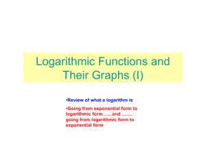 Logarithmic Functions and Their Graphs (I)