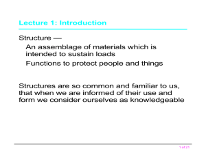 Lecture 1: Introduction Structure — An assemblage of materials