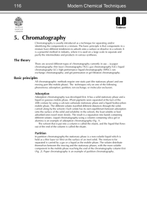 5. Chromatography - Royal Society of Chemistry