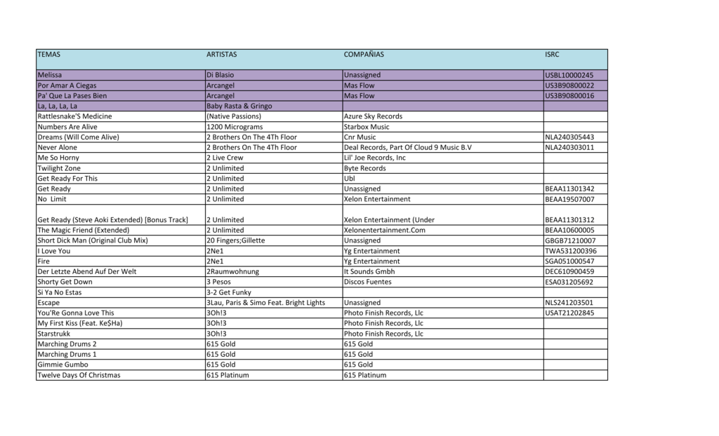 SEPT-DIC 2014 FONY INTERNACIONAL AIRPLAY