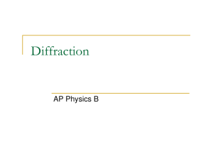 AP Physics B - Diffraction