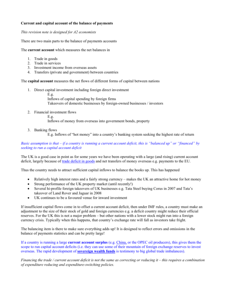 Why Does Capital Account Equal Current Account