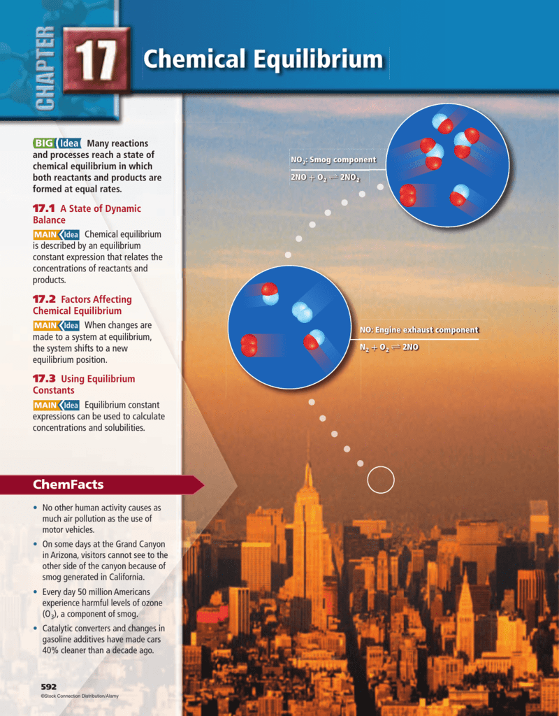 chapter-17-chemical-equilibrium